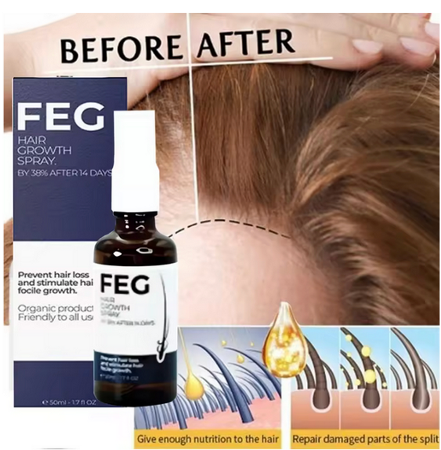 Feg Plus Beard & Hair Growth Serum